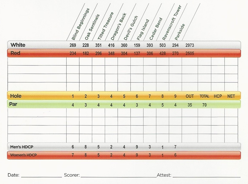 LLCC Golf Scorecard